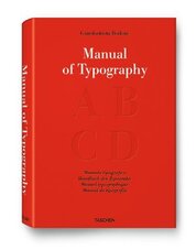 Bodoni, Manual of Typography – Manuale tipografico (1818)