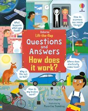 Lift–the–Flap Questions & Answers How Does it Work?