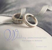 Your Wedding Anniversary
