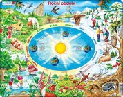 Roční období  – puzzle – SS3
