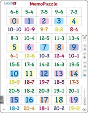 Puzzle Odčítání 0–20