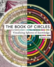 The Book of Circles: Visualizing Spheres of Knowledge