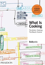 What is Cooking. The Action: Cooking, The Result: Cuisine