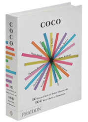 Coco