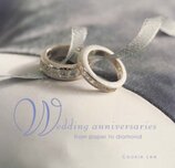 Your Wedding Anniversary