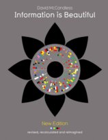 Information is Beautiful (New Edition)
