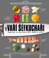 Jak vaří šéfkuchaři. Všechno, co jste kdy chtěli vědět o vaření