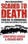 Scared to Death: From BSE to Coronavirus