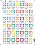 Puzzle Hodiny