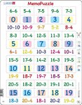 Puzzle Odčítání 0–20