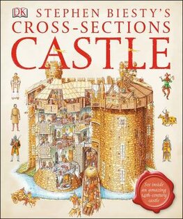 Cross–Sections Castle