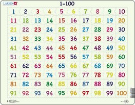 Puzzle Poznej číslice 1–100