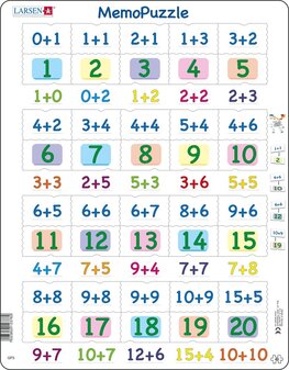Puzzle Sčítání 0–20