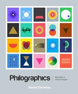 Philographics
