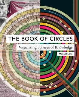 The Book of Circles: Visualizing Spheres of Knowledge