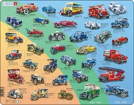 Puzzle Historická auta 1901–1939