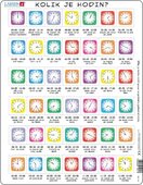 Puzzle Hodiny