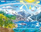Puzzle Naše podnebí a skleníkový efekt