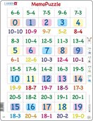 Puzzle Odčítání 0–20