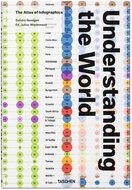 Understanding the World. The Atlas of Infographics