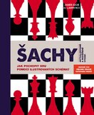 Šachy: Jak pochopit hru pomocí ilustrovaných schémat