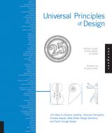 Universal Principles of Design