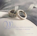 Your Wedding Anniversary
