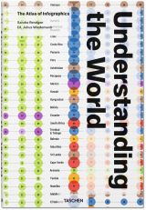 Understanding the World. The Atlas of Infographics (bazar)