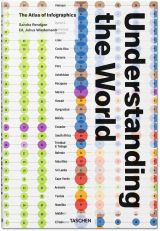 Understanding the World. The Atlas of Infographics