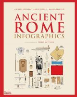 Ancient Rome: Infographics 