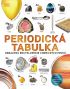 Periodická tabulka. Obrazová encyklopedie chemických prvků